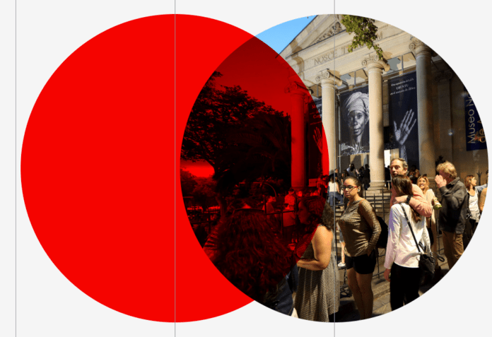 Becas de Capacitacin Ibermuseos