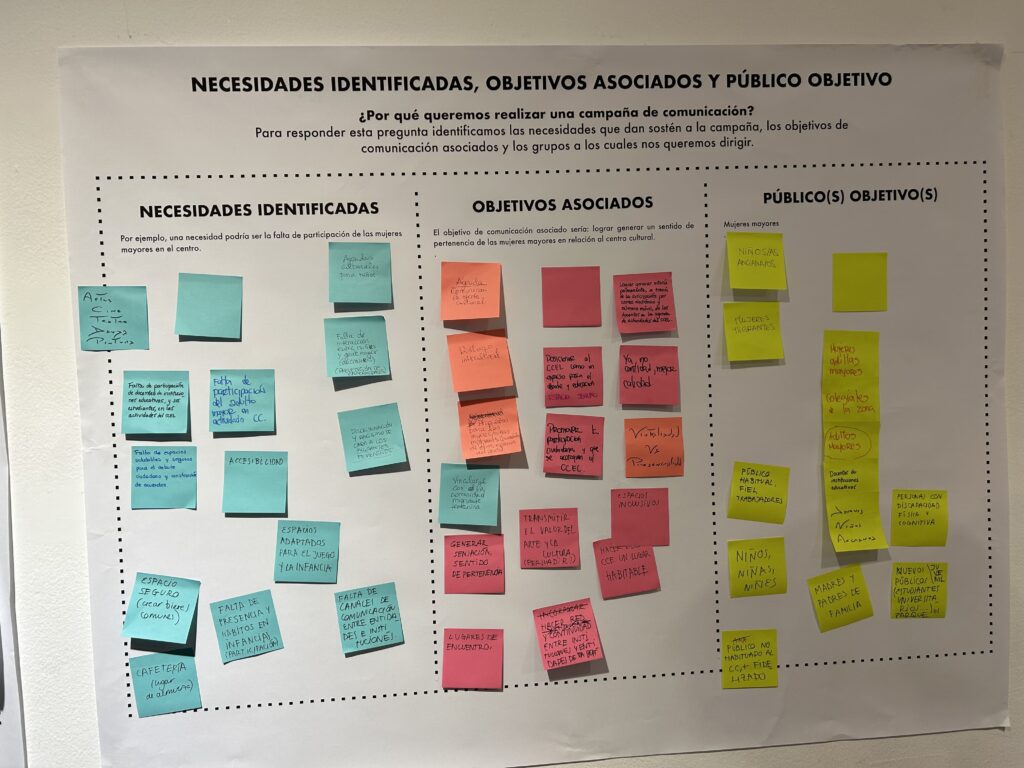 TALLER_CAMPAÑA_COMUNICACIÓN (36)